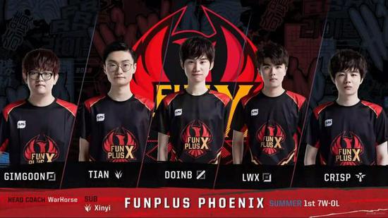 和吸引力 和吸引力