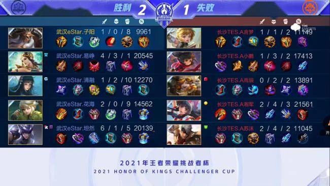 年轻而充满 年轻而充满