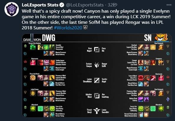 每一次击球 每一次击球