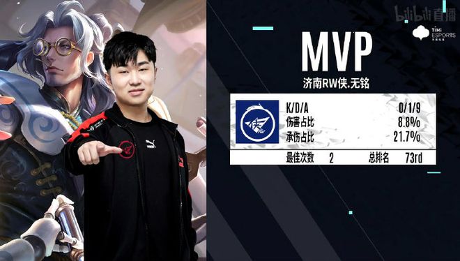 从而让门将 从而让门将