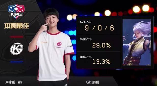 行业的繁荣 行业的繁荣