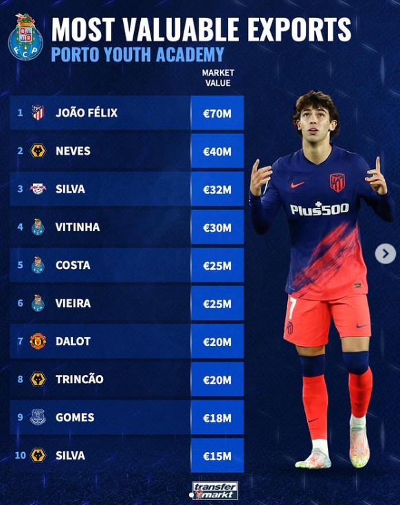 似的转会举 似的转会举